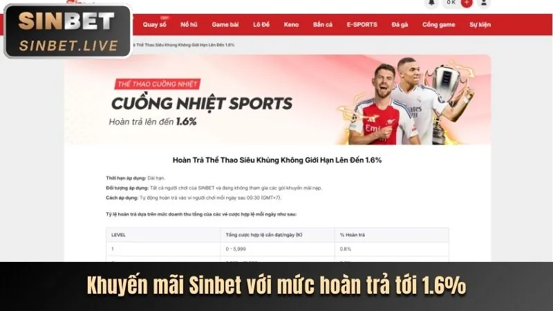 Giao diện người dùng G088 thân thiện và hiện đại